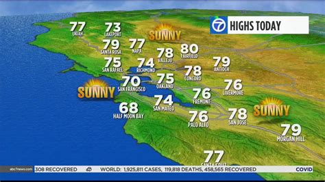 weather oakland ca 10 day